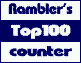 Японский скутер-Rambler's Top100 Service